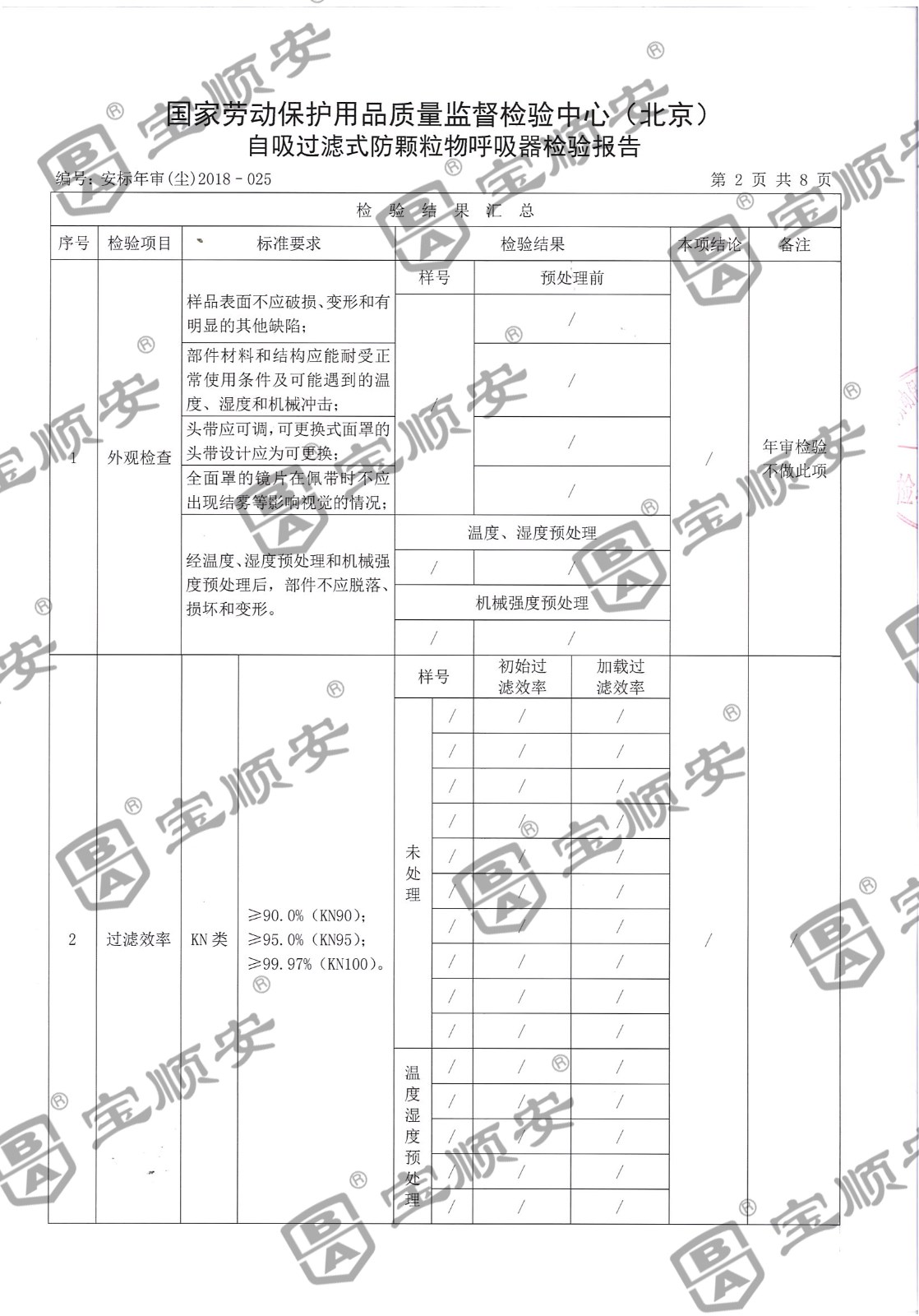 KP100防油煙口罩.jpg