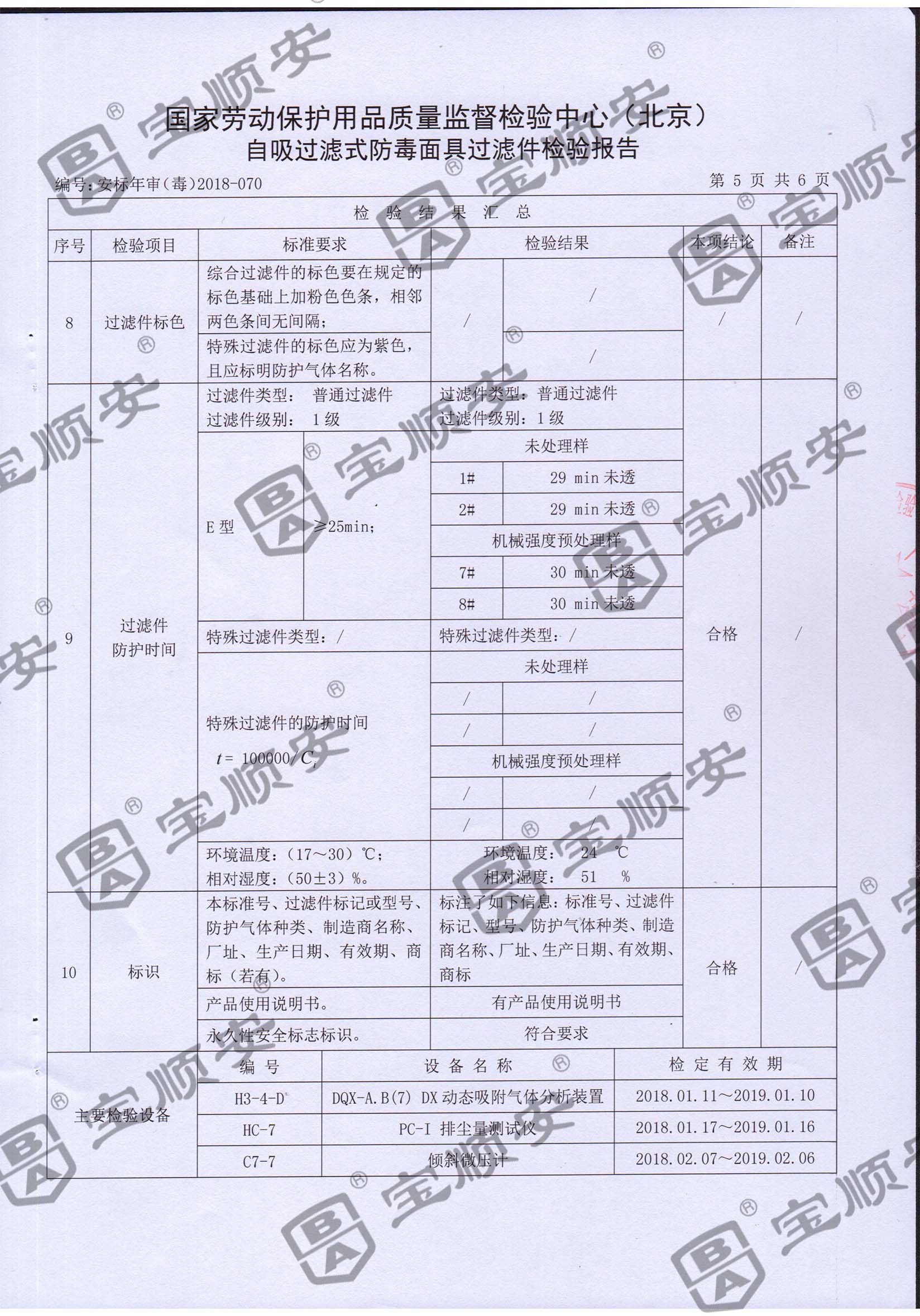 寶順安防毒面具 濾毒盒.jpg